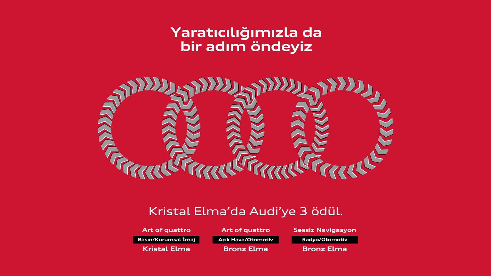 Audi Türkiye Kristal Elma 2020 ödül