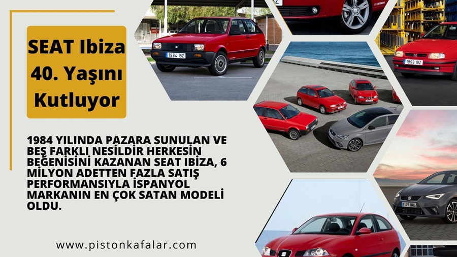 SEAT Ibiza 40. Yaşını Kutluyor