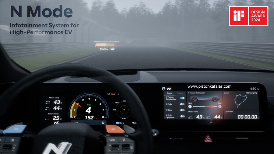 Hyundai IF Design’dan 20’den Fazla Ödül Aldı