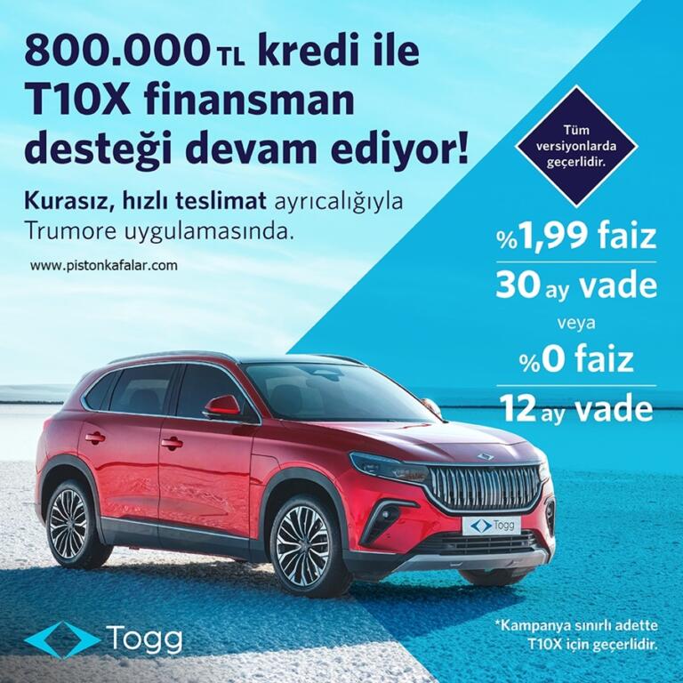 TOGG’un %0 Faiz Kampanyası Devam Ediyor