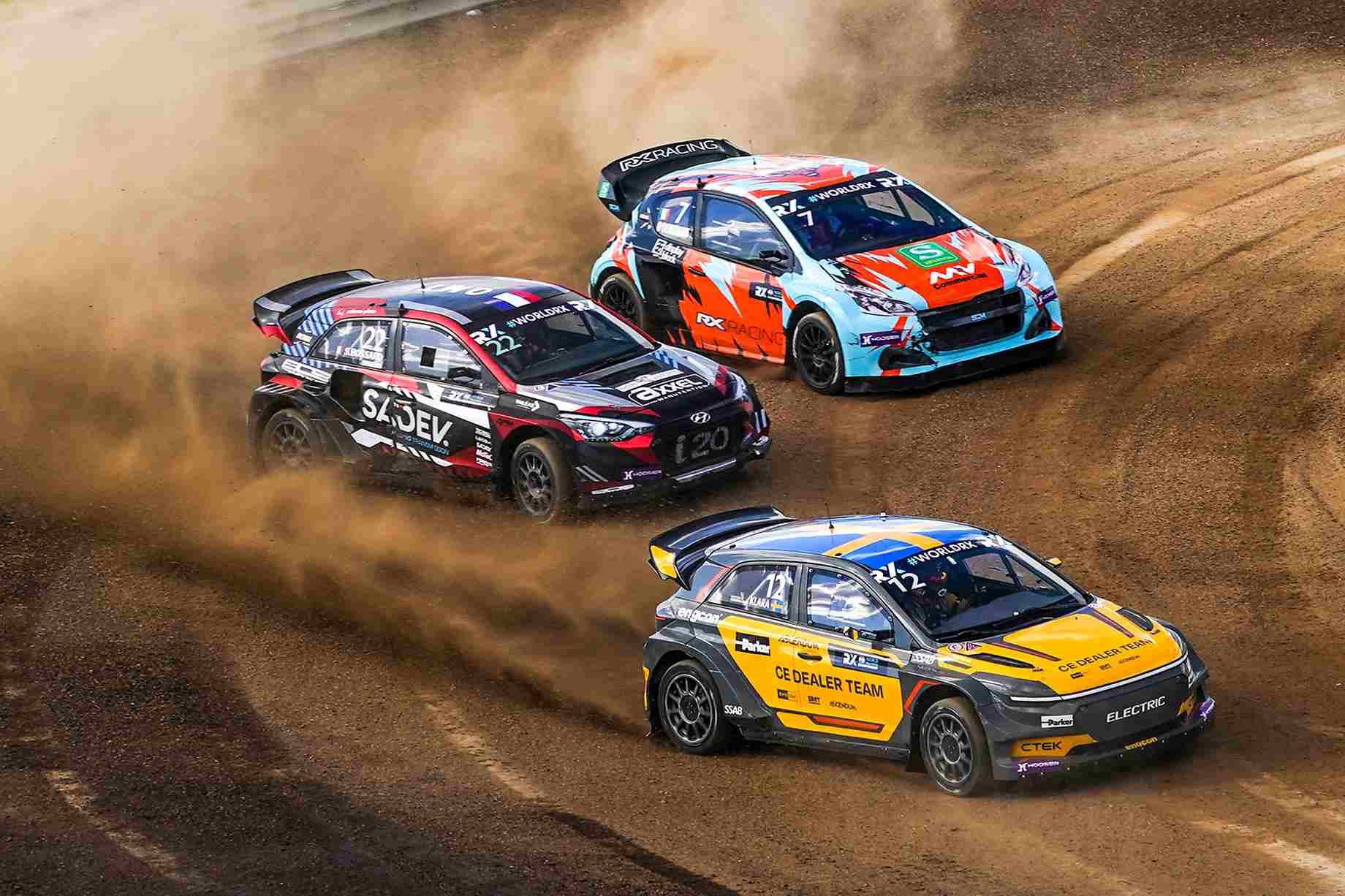 Rallikrosta Çifte Final: Dünya ve Avrupa RX TOSFED İstanbul Park’ta