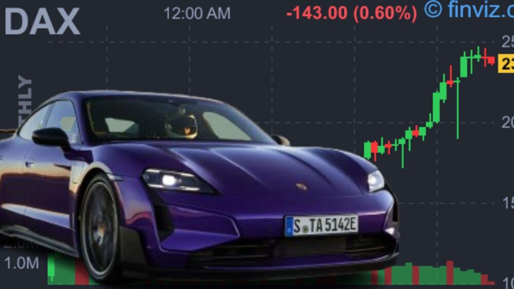 Porsche DAX’tan Çıkarıldı: Hisselerde Sert Düşüş, Gelecek İçin Ne Anlama Geliyor?